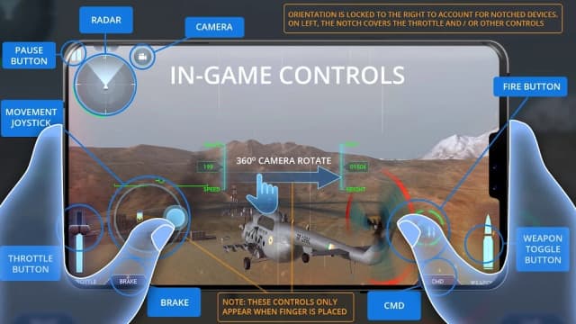 Indian Air Force: A Cut Above [DISHA - IAF HQ] screenshot 2