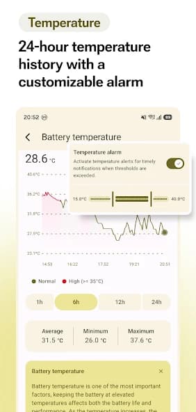 Battery Guru – Battery Monitor – Battery Saver APK screenshot 4