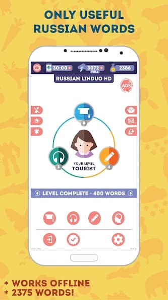 Russian for Beginners: LinDuo HD screenshot 2