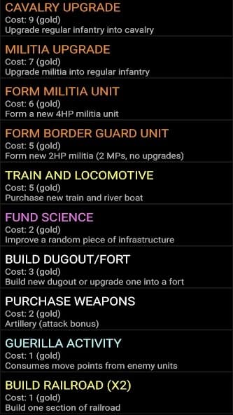 American Civil War APK screenshot 4