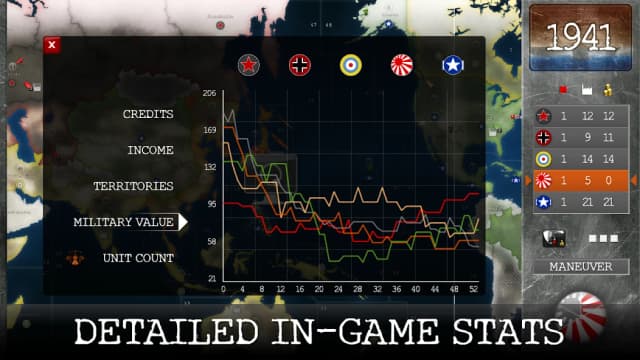 1941: World War Strategy APK screenshot 5