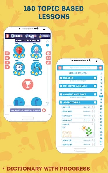 Russian for Beginners: LinDuo HD screenshot 3