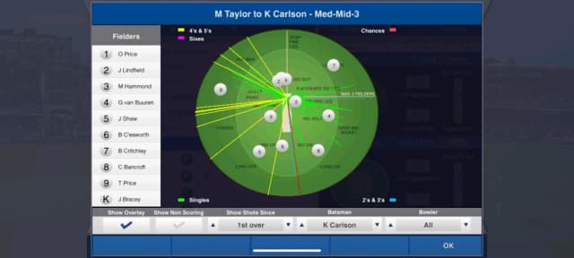 Cricket Captain 2025 APK screenshot 5