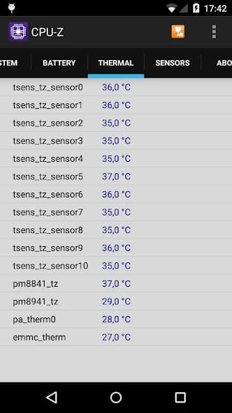CPU-Z (Premium) 1.21 screenshot 5
