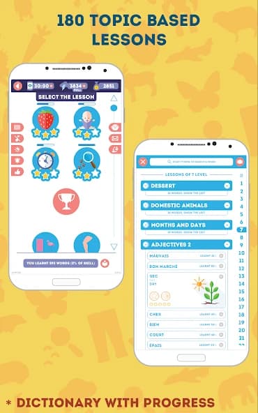 French for Beginners: LinDuo HD screenshot 3
