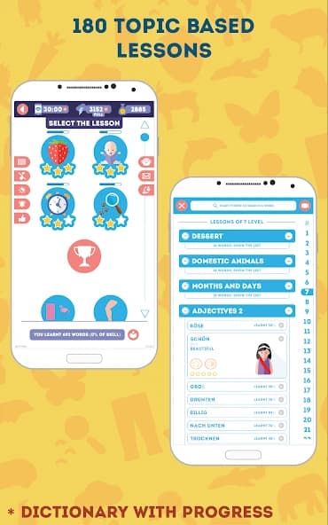 German for Beginners: LinDuo HD screenshot 3