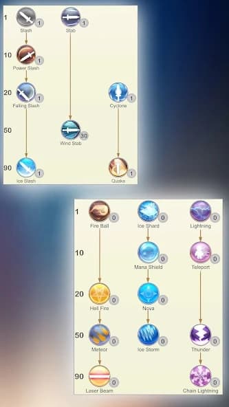 Hero Age - RPG classic screenshot 5