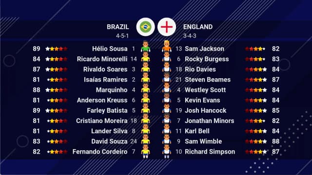 World Soccer Champs screenshot 5