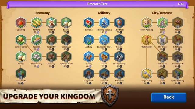 Hexapolis: Turn Based Civilization Battle 4X Game screenshot 5