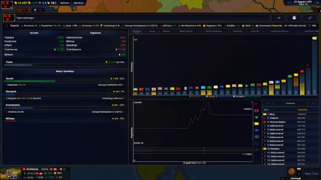 Age of History II screenshot 4