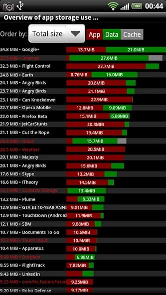 Titanium Backup Pro (Full) 8.1.0 screenshot 5