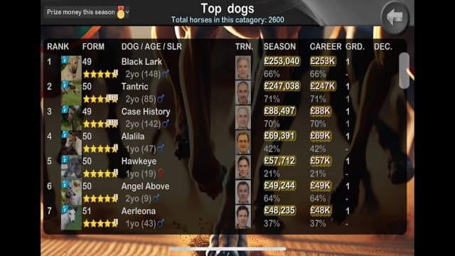 Greyhound Manager Touch APK screenshot 5
