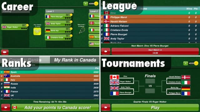Tennis Champion 3D - Online Sports Game screenshot 3