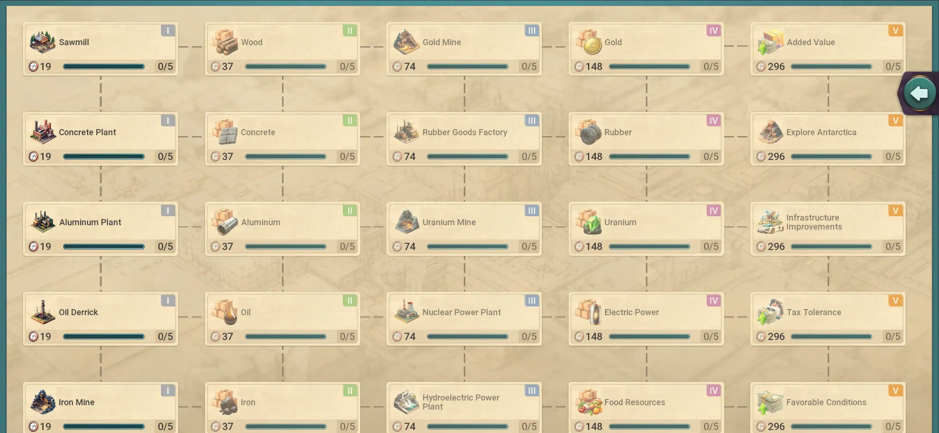 MA 3 – President Simulator screenshot 8