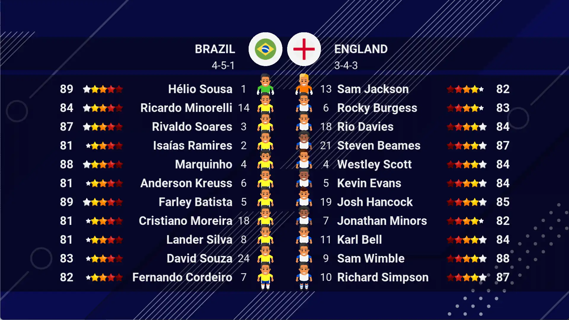 World Soccer Champs screenshot 5