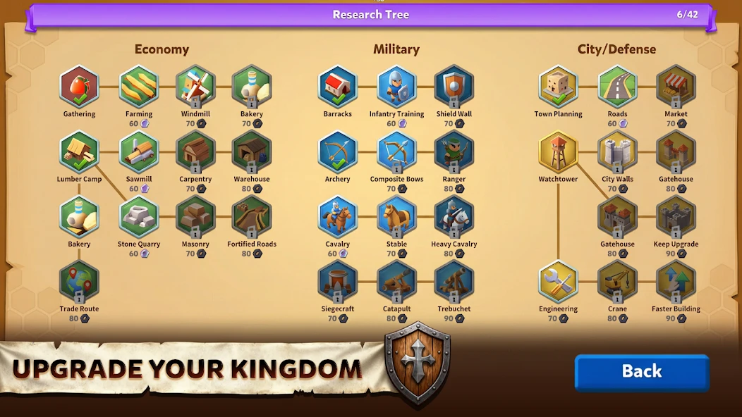 Hexapolis: Turn Based Civilization Battle 4X Game screenshot 5