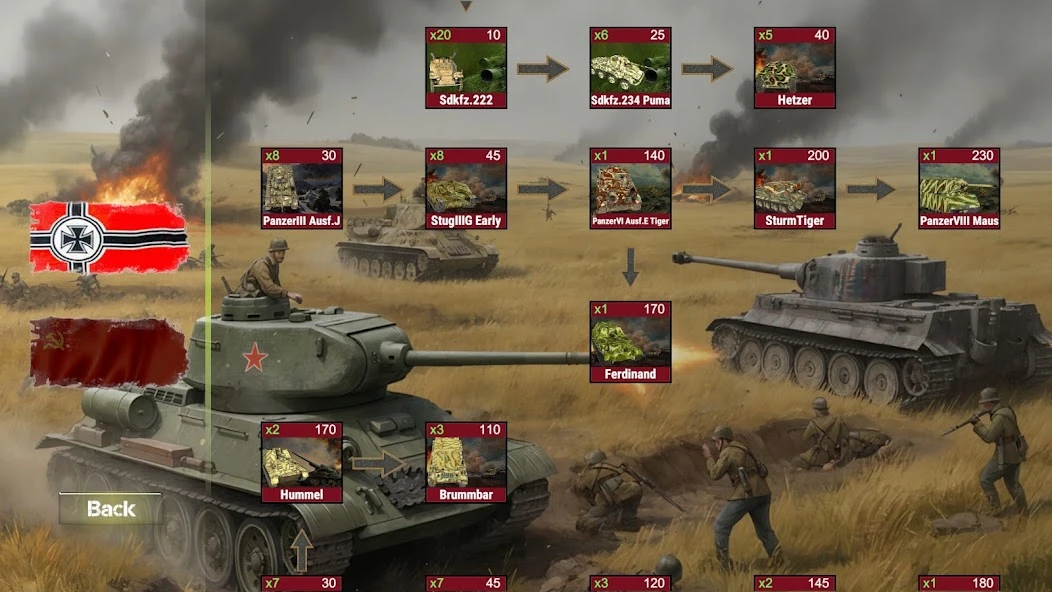 Conflict Arena: East Front APK screenshot 4