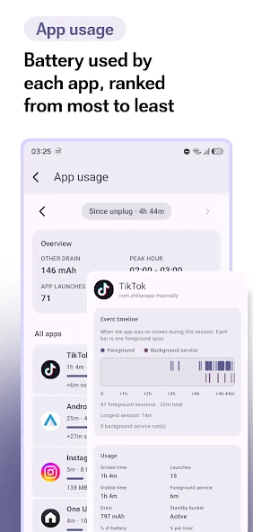 Battery Guru – Battery Monitor – Battery Saver APK screenshot 5