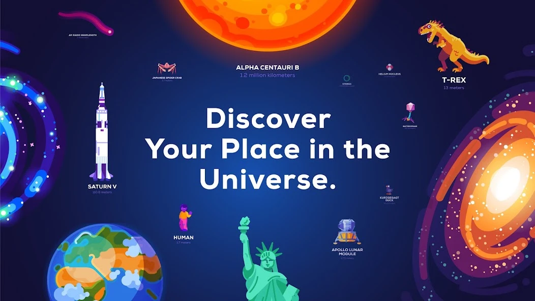 Universe in a Nutshell APK screenshot 1