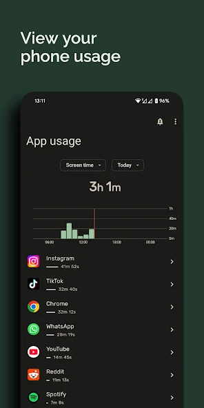 Block Apps - Productivity & Digital Wellbeing screenshot 3