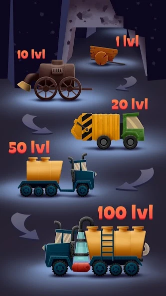 Trash Tycoon: idle clicker screenshot 3