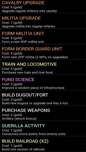 American Civil War APK screenshot 4