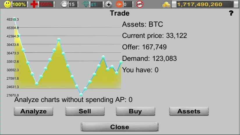 Business strategy 3 screenshot 5
