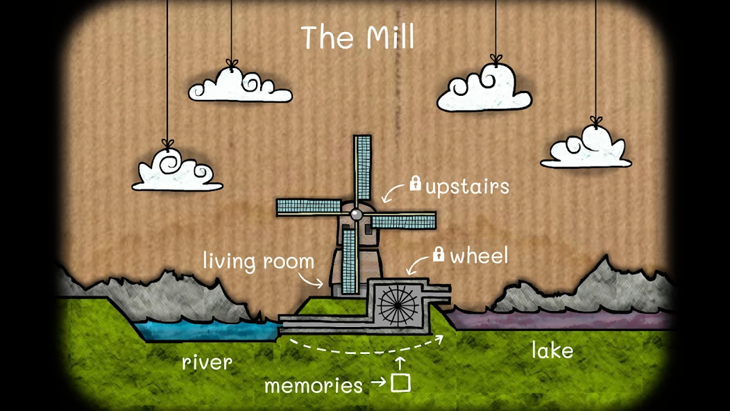 Cube Escape: The Mill APK screenshot 4