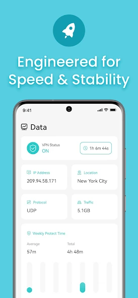 X-VPN Premium APK screenshot 4