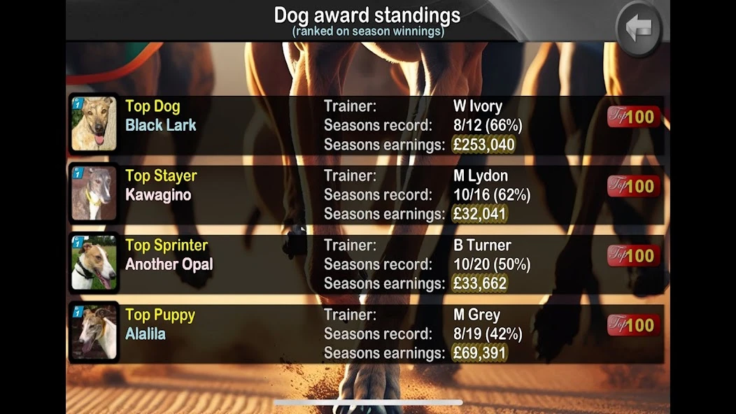 Greyhound Manager Touch APK screenshot 4