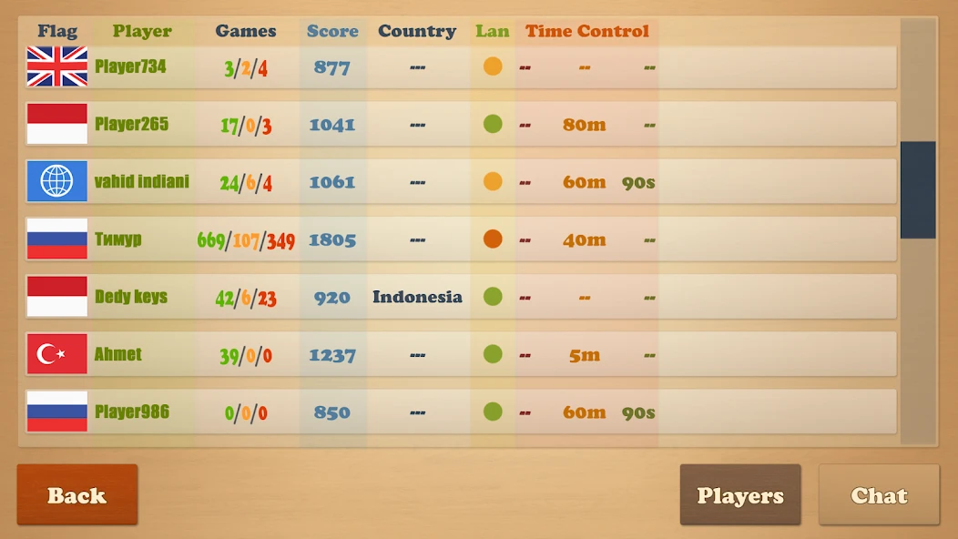 Download Real Chess (Full) 2.63 screenshot 6