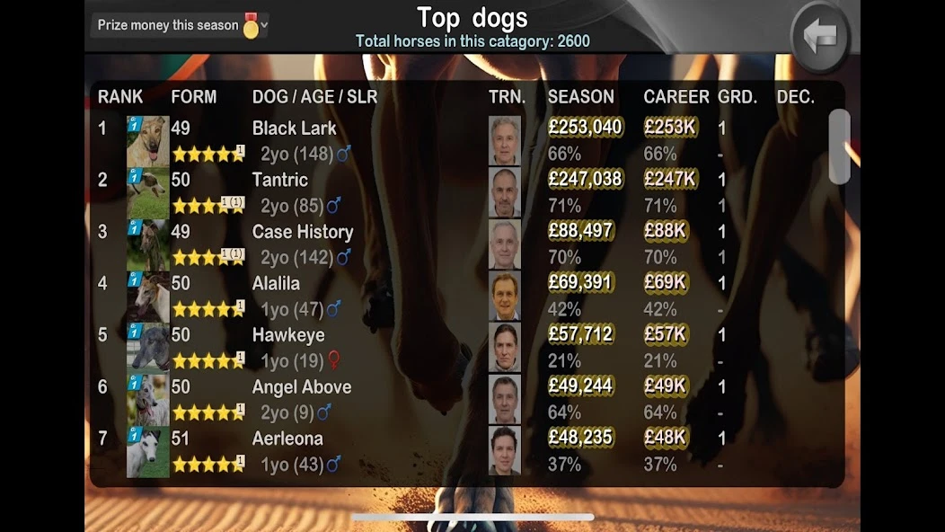 Greyhound Manager Touch APK screenshot 5