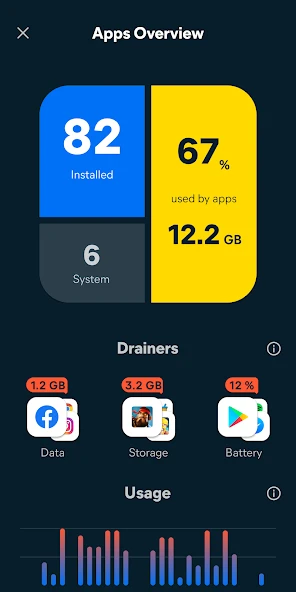 Avast Cleanup APK screenshot 4