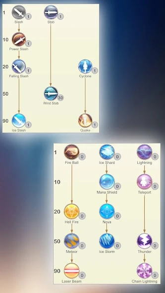 Hero Age - RPG classic screenshot 5